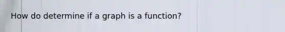 How do determine if a graph is a function?