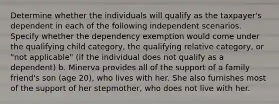 Determine whether the individuals will qualify as the taxpayer's dependent in each of the following independent scenarios. Specify whether the dependency exemption would come under the qualifying child category, the qualifying relative category, or "not applicable" (if the individual does not qualify as a dependent) b. Minerva provides all of the support of a family friend's son (age 20), who lives with her. She also furnishes most of the support of her stepmother, who does not live with her.