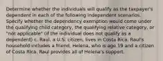 Determine whether the individuals will qualify as the taxpayer's dependent in each of the following independent scenarios. Specify whether the dependency exemption would come under the qualifying child category, the qualifying relative category, or "not applicable" (if the individual does not qualify as a dependent) c. Raul, a U.S. citizen, lives in Costa Rica. Raul's household includes a friend, Helena, who is age 19 and a citizen of Costa Rica. Raul provides all of Helena's support.