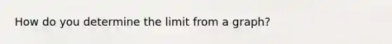 How do you determine the limit from a graph?