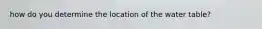 how do you determine the location of the water table?