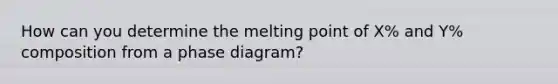 How can you determine the melting point of X% and Y% composition from a phase diagram?