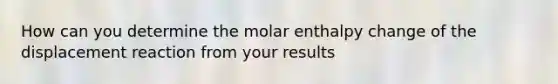 How can you determine the molar enthalpy change of the displacement reaction from your results