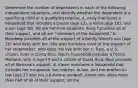 Determine the number of dependents in each of the following independent situations, and identify whether the dependent is a qualifying child or a qualifying relative. a. Andy maintains a household that includes a cousin (age 12), a niece (age 18), and a son (age 26). All are full-time students. Andy furnishes all of their support, and all are "members of the household." b. Mandeep provides all of the support of a family friend's son (age 20) who lives with her. She also furnishes most of the support of her stepmother, who does not live with her. c. Raul, a U.S. citizen, lives in Costa Rica. Raul's household includes a friend, Mariana, who is age 19 and a citizen of Costa Rica. Raul provides all of Mariana's support. d. Karen maintains a household that includes her ex-spouse, her mother- in-law, and her brother-in-law (age 23 and not a full-time student). Karen pro- vides more than half of all of their support; all me