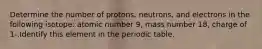 Determine the number of protons, neutrons, and electrons in the following isotope: atomic number 9, mass number 18, charge of 1-.Identify this element in the periodic table.