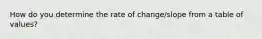 How do you determine the rate of change/slope from a table of values?