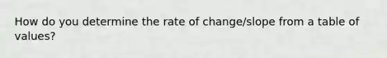 How do you determine the rate of change/slope from a table of values?