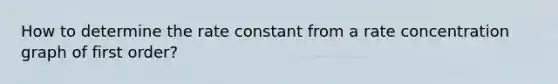 How to determine the rate constant from a rate concentration graph of first order?