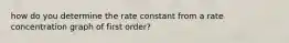 how do you determine the rate constant from a rate concentration graph of first order?