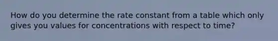 How do you determine the rate constant from a table which only gives you values for concentrations with respect to time?