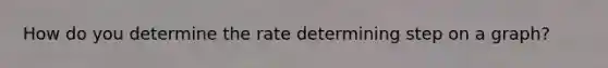 How do you determine the rate determining step on a graph?