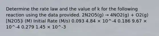 Determine the rate law and the value of k for the following reaction using the data provided. 2N2O5(g) → 4NO2(g) + O2(g) [N2O5]i (M) Initial Rate (M/s) 0.093 4.84 × 10^-4 0.186 9.67 × 10^-4 0.279 1.45 × 10^-3