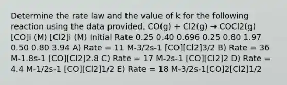 Determine the rate law and the value of k for the following reaction using the data provided. CO(g) + Cl2(g) → COCl2(g) [CO]i (M) [Cl2]i (M) Initial Rate 0.25 0.40 0.696 0.25 0.80 1.97 0.50 0.80 3.94 A) Rate = 11 M-3/2s-1 [CO][Cl2]3/2 B) Rate = 36 M-1.8s-1 [CO][Cl2]2.8 C) Rate = 17 M-2s-1 [CO][Cl2]2 D) Rate = 4.4 M-1/2s-1 [CO][Cl2]1/2 E) Rate = 18 M-3/2s-1[CO]2[Cl2]1/2