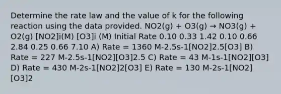 Determine the rate law and the value of k for the following reaction using the data provided. NO2(g) + O3(g) → NO3(g) + O2(g) [NO2]i(M) [O3]i (M) Initial Rate 0.10 0.33 1.42 0.10 0.66 2.84 0.25 0.66 7.10 A) Rate = 1360 M-2.5s-1[NO2]2.5[O3] B) Rate = 227 M-2.5s-1[NO2][O3]2.5 C) Rate = 43 M-1s-1[NO2][O3] D) Rate = 430 M-2s-1[NO2]2[O3] E) Rate = 130 M-2s-1[NO2][O3]2