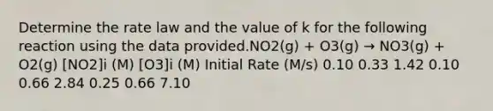 Determine the rate law and the value of k for the following reaction using the data provided.NO2(g) + O3(g) → NO3(g) + O2(g) [NO2]i (M) [O3]i (M) Initial Rate (M/s) 0.10 0.33 1.42 0.10 0.66 2.84 0.25 0.66 7.10