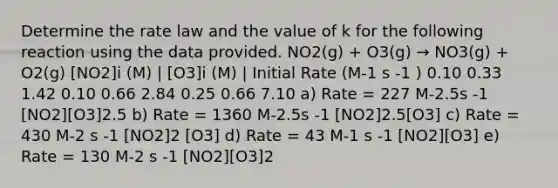 Determine the rate law and the value of k for the following reaction using the data provided. NO2(g) + O3(g) → NO3(g) + O2(g) [NO2]i (M) | [O3]i (M) | Initial Rate (M-1 s -1 ) 0.10 0.33 1.42 0.10 0.66 2.84 0.25 0.66 7.10 a) Rate = 227 M-2.5s -1 [NO2][O3]2.5 b) Rate = 1360 M-2.5s -1 [NO2]2.5[O3] c) Rate = 430 M-2 s -1 [NO2]2 [O3] d) Rate = 43 M-1 s -1 [NO2][O3] e) Rate = 130 M-2 s -1 [NO2][O3]2