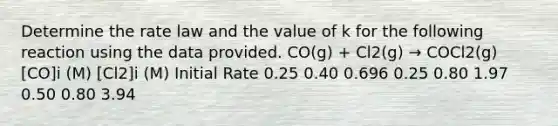 Determine the rate law and the value of k for the following reaction using the data provided. CO(g) + Cl2(g) → COCl2(g) [CO]i (M) [Cl2]i (M) Initial Rate 0.25 0.40 0.696 0.25 0.80 1.97 0.50 0.80 3.94