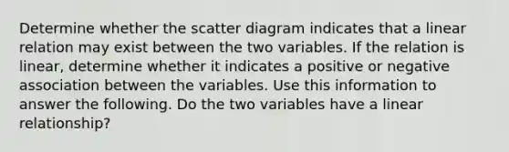 Determine whether the scatter diagram indicates that a linear relation may exist between the two variables. If the relation is​ linear, determine whether it indicates a positive or negative association between the variables. Use this information to answer the following. Do the two variables have a linear​ relationship?