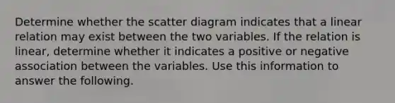 Determine whether the scatter diagram indicates that a linear relation may exist between the two variables. If the relation is​ linear, determine whether it indicates a positive or negative association between the variables. Use this information to answer the following.