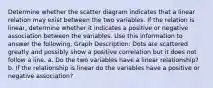 Determine whether the scatter diagram indicates that a linear relation may exist between the two variables. If the relation is​ linear, determine whether it indicates a positive or negative association between the variables. Use this information to answer the following. Graph Description: Dots are scattered greatly and possibly show a positive correlation but it does not follow a line. a. Do the two variables have a linear​ relationship? b. If the relationship is linear do the variables have a positive or negative​ association?