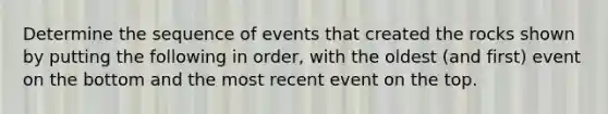 Determine the sequence of events that created the rocks shown by putting the following in order, with the oldest (and first) event on the bottom and the most recent event on the top.