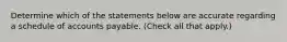 Determine which of the statements below are accurate regarding a schedule of accounts payable. (Check all that apply.)