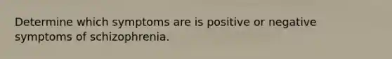 Determine which symptoms are is positive or negative symptoms of schizophrenia.