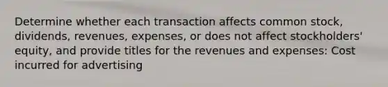 Determine whether each transaction affects common stock, dividends, revenues, expenses, or does not affect stockholders' equity, and provide titles for the revenues and expenses: Cost incurred for advertising