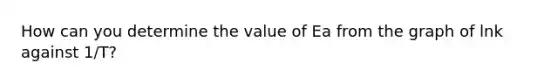 How can you determine the value of Ea from the graph of lnk against 1/T?