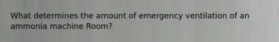 What determines the amount of emergency ventilation of an ammonia machine Room?