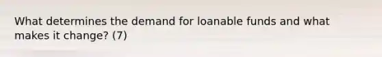 What determines the demand for loanable funds and what makes it change? (7)