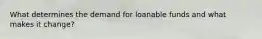 What determines the demand for loanable funds and what makes it change?