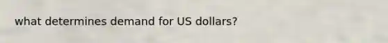 what determines demand for US dollars?