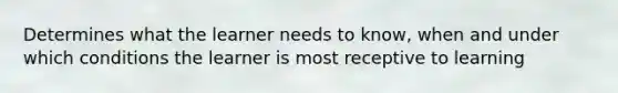 Determines what the learner needs to know, when and under which conditions the learner is most receptive to learning