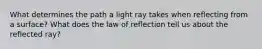 What determines the path a light ray takes when reflecting from a surface? What does the law of reflection tell us about the reflected ray?