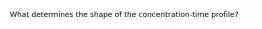 What determines the shape of the concentration-time profile?