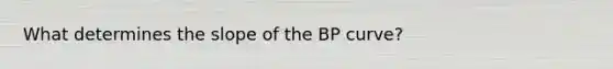 What determines the slope of the BP curve?