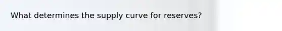 What determines the supply curve for reserves?