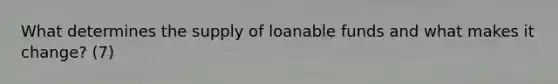 What determines the supply of loanable funds and what makes it change? (7)