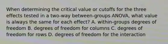 When determining the critical value or cutoffs for the three effects tested in a two-way between-groups ANOVA, what value is always the same for each effect? A. within-groups degrees of freedom B. degrees of freedom for columns C. degrees of freedom for rows D. degrees of freedom for the interaction