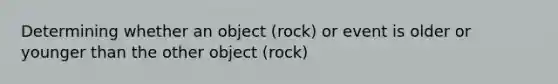 Determining whether an object (rock) or event is older or younger than the other object (rock)