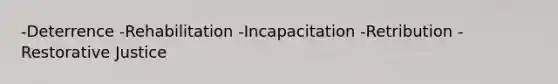 -Deterrence -Rehabilitation -Incapacitation -Retribution -Restorative Justice