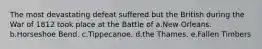 The most devastating defeat suffered but the British during the War of 1812 took place at the Battle of a.New Orleans. b.Horseshoe Bend. c.Tippecanoe. d.the Thames. e.Fallen Timbers