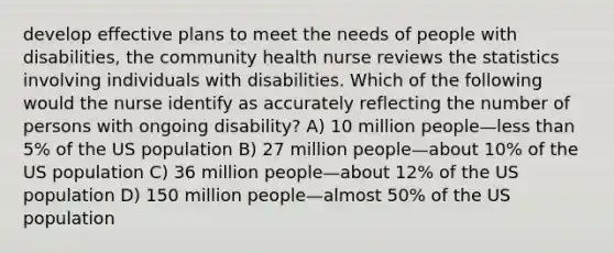 develop effective plans to meet the needs of people with disabilities, the community health nurse reviews the statistics involving individuals with disabilities. Which of the following would the nurse identify as accurately reflecting the number of persons with ongoing disability? A) 10 million people—less than 5% of the US population B) 27 million people—about 10% of the US population C) 36 million people—about 12% of the US population D) 150 million people—almost 50% of the US population