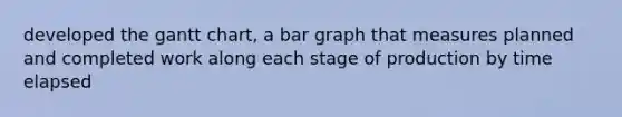 developed the gantt chart, a <a href='https://www.questionai.com/knowledge/kKndKXKlBK-bar-graph' class='anchor-knowledge'>bar graph</a> that measures planned and completed work along each stage of production by time elapsed