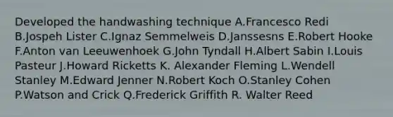 Developed the handwashing technique A.Francesco Redi B.Jospeh Lister C.Ignaz Semmelweis D.Janssesns E.Robert Hooke F.Anton van Leeuwenhoek G.John Tyndall H.Albert Sabin I.Louis Pasteur J.Howard Ricketts K. Alexander Fleming L.Wendell Stanley M.Edward Jenner N.Robert Koch O.Stanley Cohen P.Watson and Crick Q.Frederick Griffith R. Walter Reed