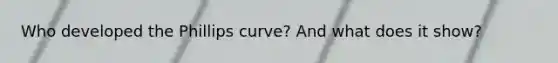 Who developed the Phillips curve? And what does it show?
