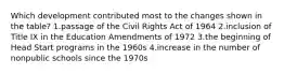 Which development contributed most to the changes shown in the table? 1.passage of the Civil Rights Act of 1964 2.inclusion of Title IX in the Education Amendments of 1972 3.the beginning of Head Start programs in the 1960s 4.increase in the number of nonpublic schools since the 1970s