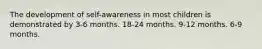 The development of self-awareness in most children is demonstrated by 3-6 months. 18-24 months. 9-12 months. 6-9 months.