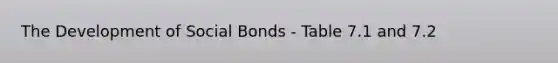 The Development of Social Bonds - Table 7.1 and 7.2